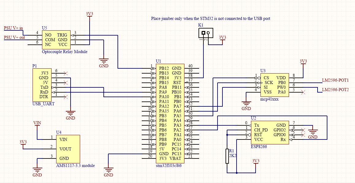 Проекты на stm8s